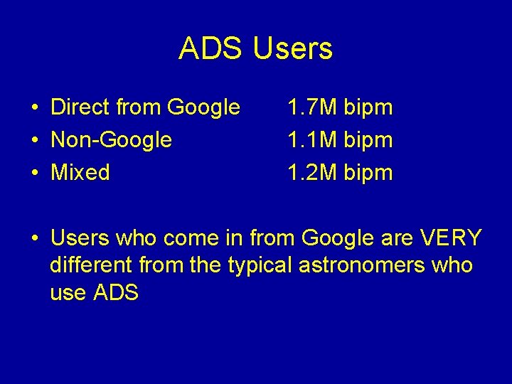 ADS Users • Direct from Google • Non-Google • Mixed 1. 7 M bipm