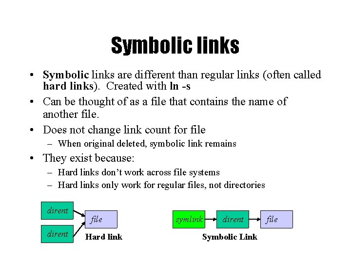 Symbolic links • Symbolic links are different than regular links (often called hard links).