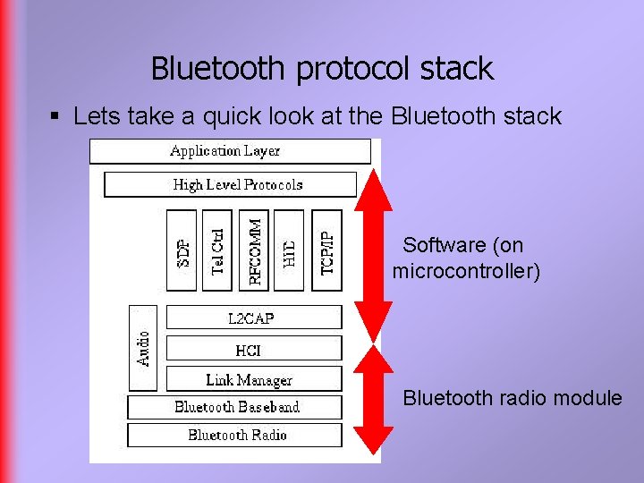 Bluetooth protocol stack § Lets take a quick look at the Bluetooth stack Software