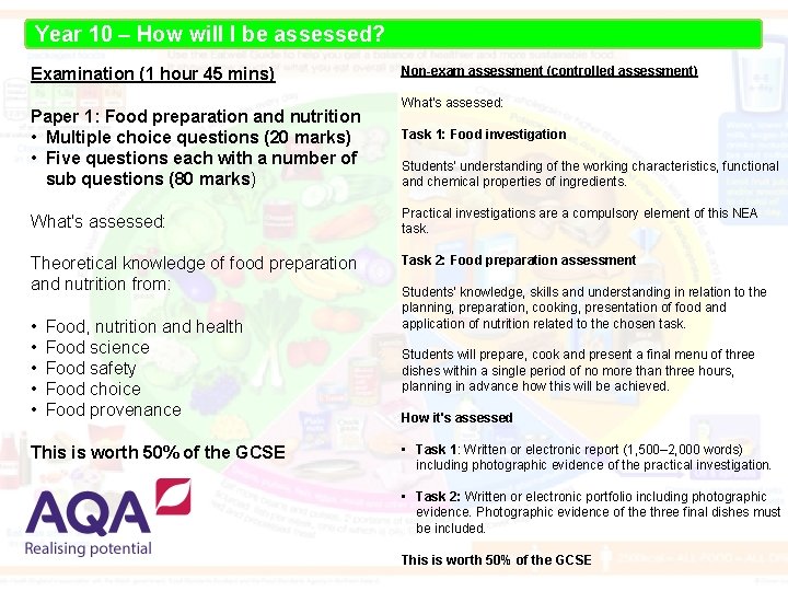 Year 10 – How will I be assessed? Examination (1 hour 45 mins) Paper Year 10 – How will I be assessed? Examination (1 hour 45 mins) Paper