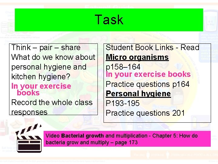 Task Think – pair – share What do we know about personal hygiene and