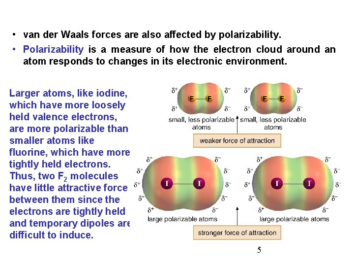  • van der Waals forces are also affected by polarizability. • Polarizability is