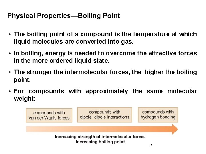 Physical Properties—Boiling Point • The boiling point of a compound is the temperature at