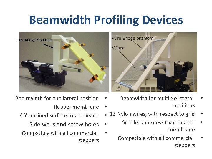 Beamwidth Profiling Devices TRUS-Bridge Phantom Beamwidth for one lateral position • Beamwidth for multiple