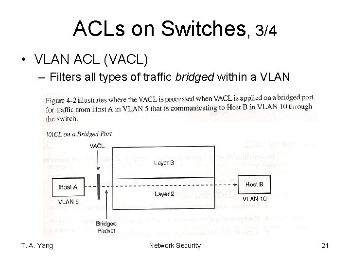 ACLs on Switches, 3/4 • VLAN ACL (VACL) – Filters all types of traffic