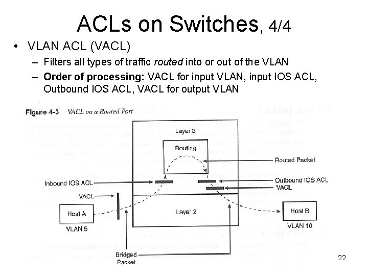 ACLs on Switches, 4/4 • VLAN ACL (VACL) – Filters all types of traffic