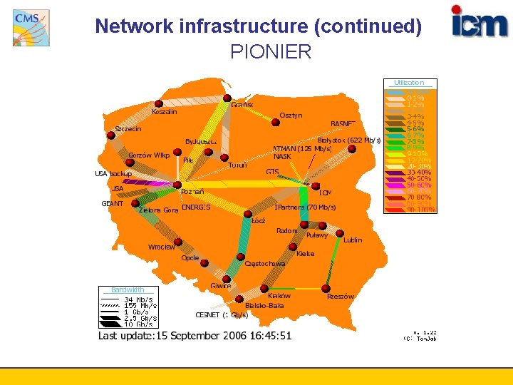 Network infrastructure (continued) PIONIER 