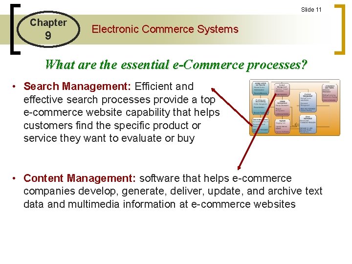 Slide 11 Chapter 9 Electronic Commerce Systems What are the essential e-Commerce processes? •