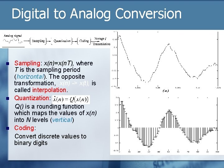 Digital to Analog Conversion n Sampling: x(n)=x(n. T), where T is the sampling period