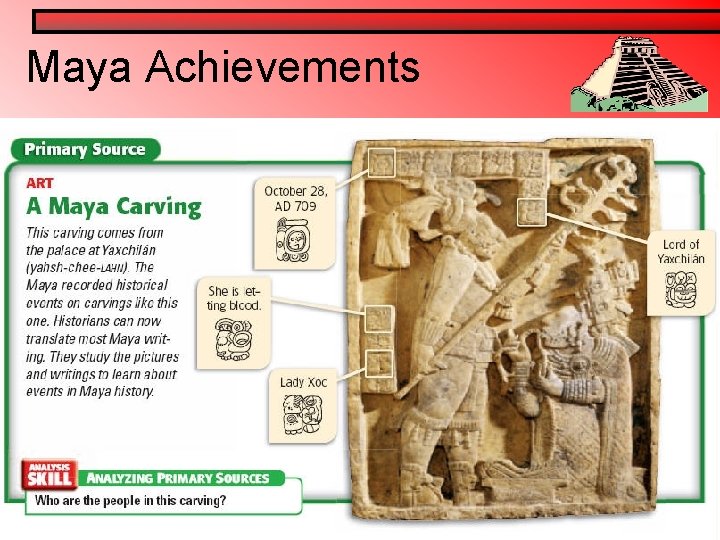 Maya Achievements Maya Achievements