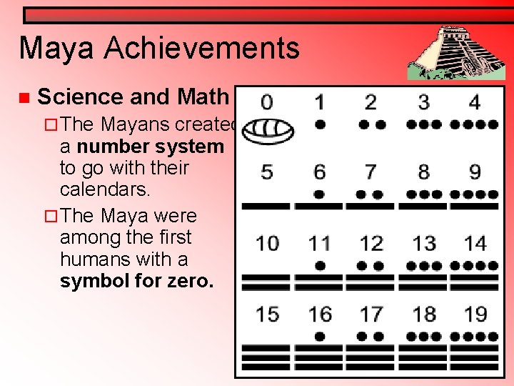 Maya Achievements n Science and Math ¨ The Mayans created a number system to Maya Achievements n Science and Math ¨ The Mayans created a number system to