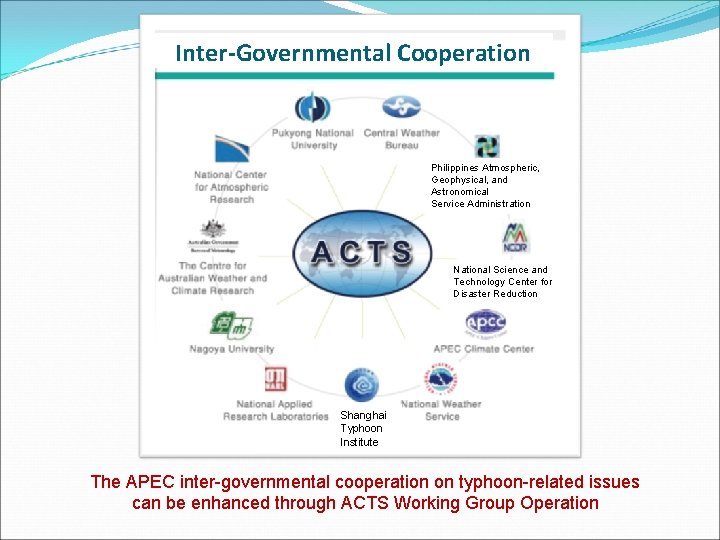 Inter-Governmental Cooperation Philippines Atmospheric, Geophysical, and Astronomical Service Administration National Science and Technology Center