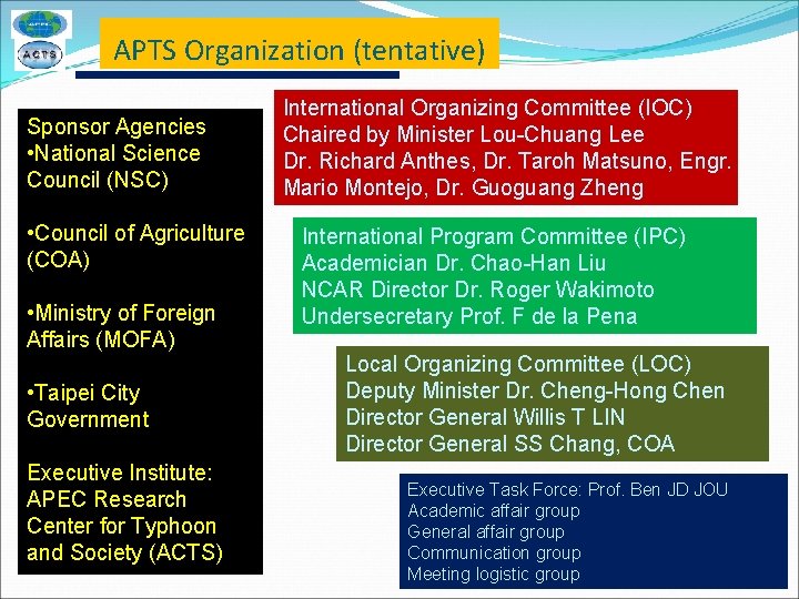 APTS Organization (tentative) Sponsor Agencies • National Science Council (NSC) • Council of Agriculture