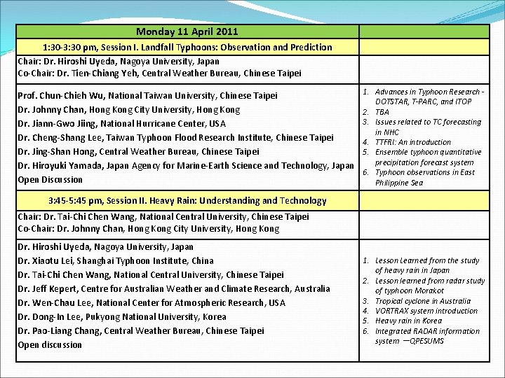Monday 11 April 2011 1: 30 -3: 30 pm, Session I. Landfall Typhoons: Observation