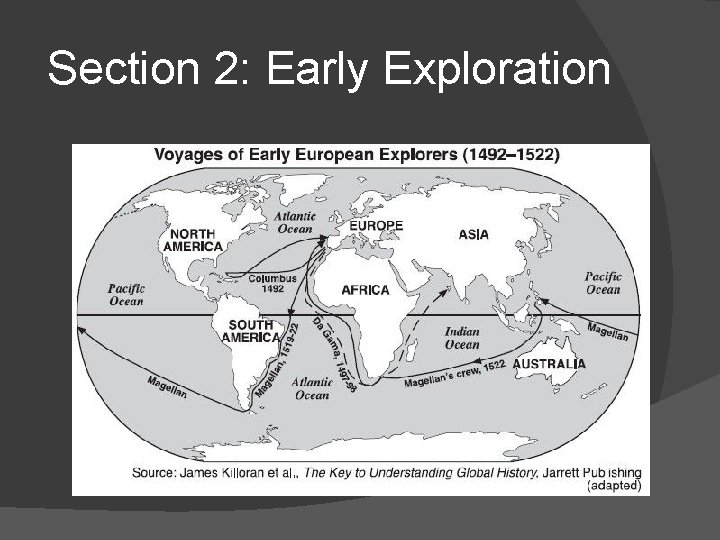 Section 2: Early Exploration 