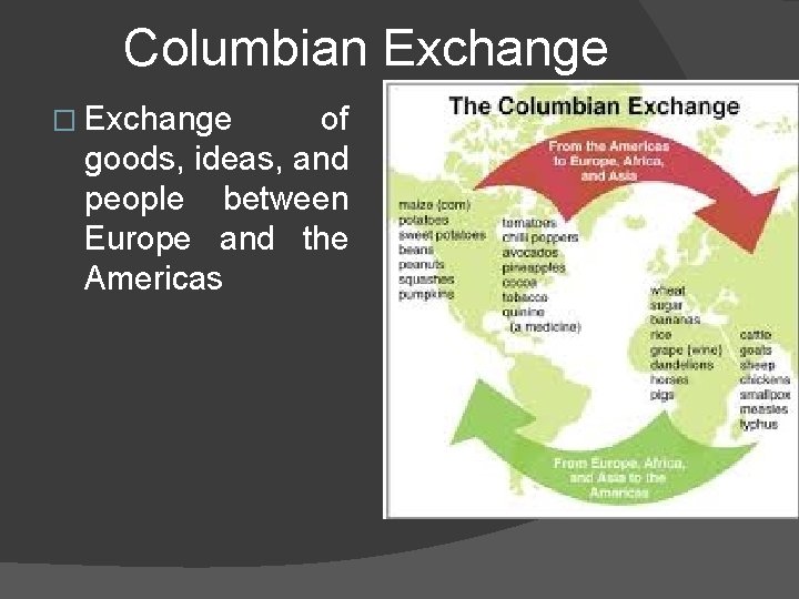 Columbian Exchange � Exchange of goods, ideas, and people between Europe and the Americas