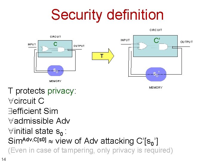 Security definition CIRCUIT INPUT C INPUT OUTPUT C’ T s 0’ MEMORY T protects