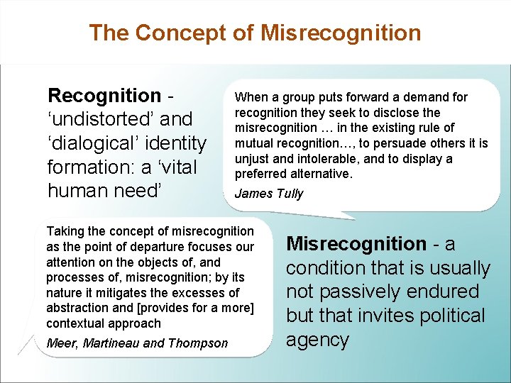 The Concept of Misrecognition Recognition ‘undistorted’ and ‘dialogical’ identity formation: a ‘vital human need’