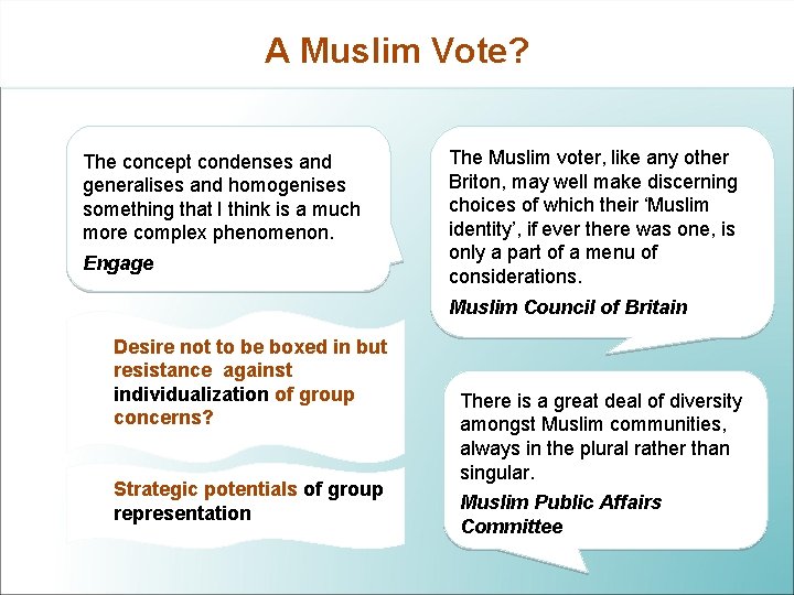 A Muslim Vote? The concept condenses and generalises and homogenises something that I think