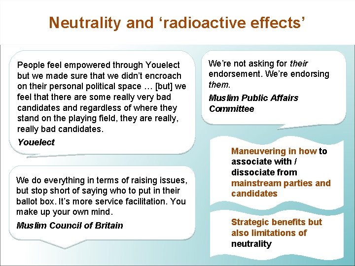 Neutrality and ‘radioactive effects’ People feel empowered through Youelect but we made sure that