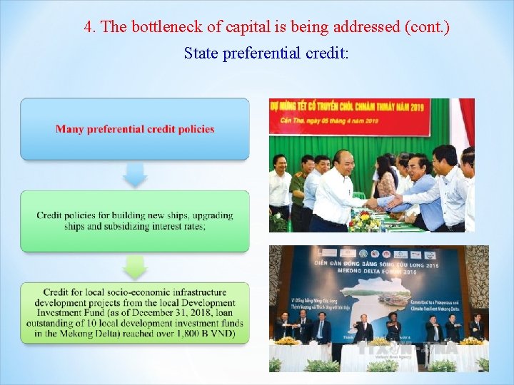 4. The bottleneck of capital is being addressed (cont. ) State preferential credit: 