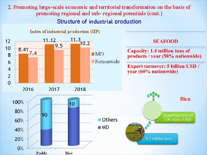 2. Promoting large-scale economic and territorial transformation on the basis of promoting regional and