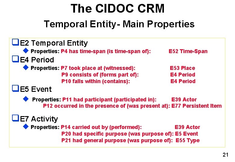 The CIDOC CRM Temporal Entity- Main Properties q. E 2 Temporal Entity u Properties: The CIDOC CRM Temporal Entity- Main Properties q. E 2 Temporal Entity u Properties: