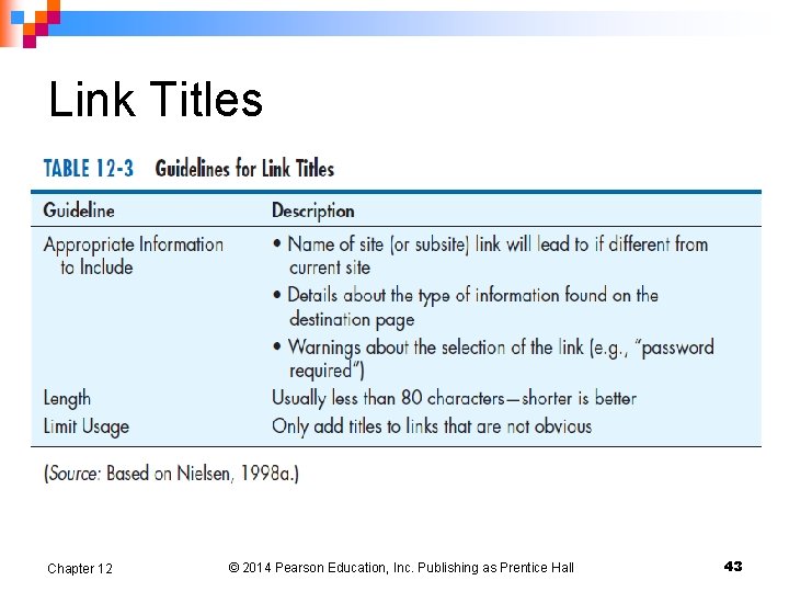 Link Titles Chapter 12 © 2014 Pearson Education, Inc. Publishing as Prentice Hall 43