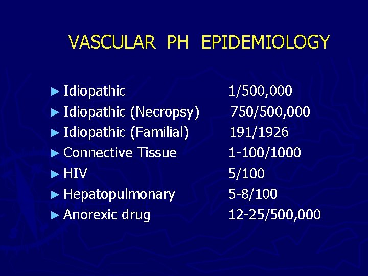 VASCULAR PH EPIDEMIOLOGY ► Idiopathic (Necropsy) ► Idiopathic (Familial) ► Connective Tissue ► HIV