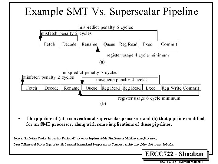 Example SMT Vs. Superscalar Pipeline • The pipeline of (a) a conventional superscalar processor