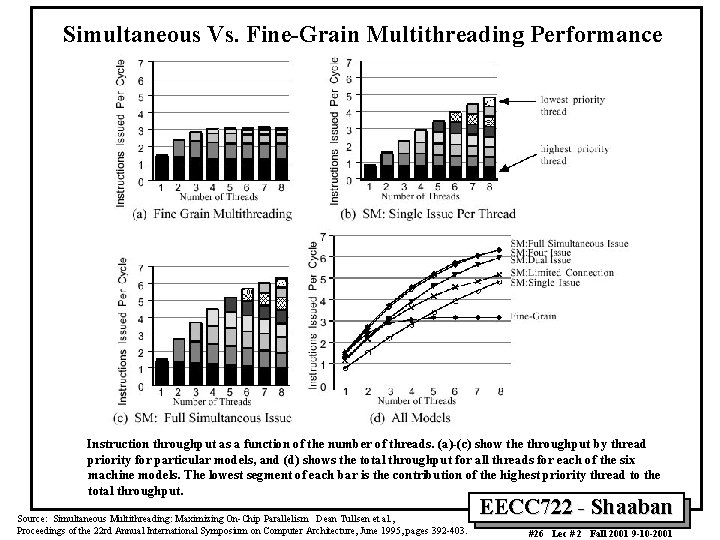 Simultaneous Vs. Fine-Grain Multithreading Performance Instruction throughput as a function of the number of