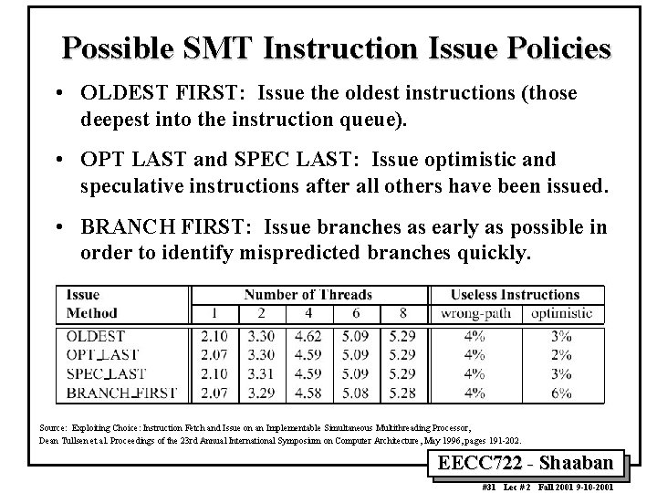 Possible SMT Instruction Issue Policies • OLDEST FIRST: Issue the oldest instructions (those deepest