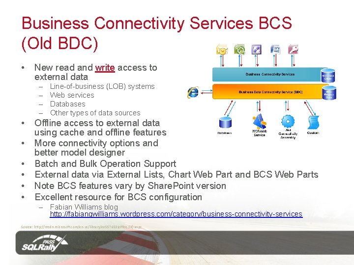  Business Connectivity Services BCS (Old BDC) • New read and write access to