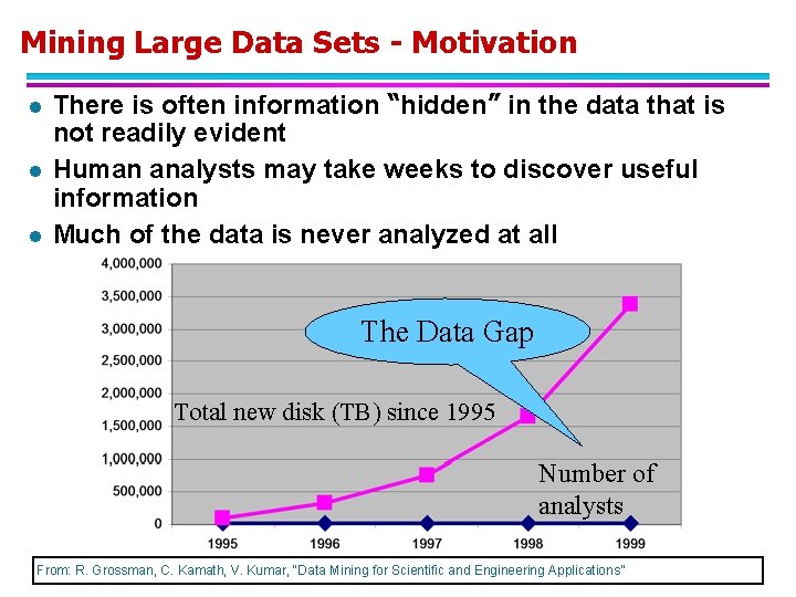 Mining Large Data Sets - Motivation l l l There is often information “hidden”