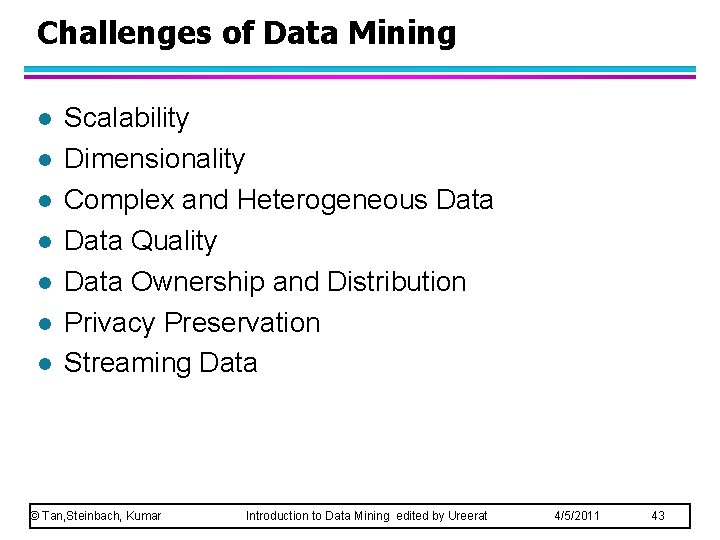 Challenges of Data Mining l l l l Scalability Dimensionality Complex and Heterogeneous Data