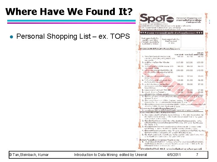 Where Have We Found It? l Personal Shopping List – ex. TOPS © Tan,