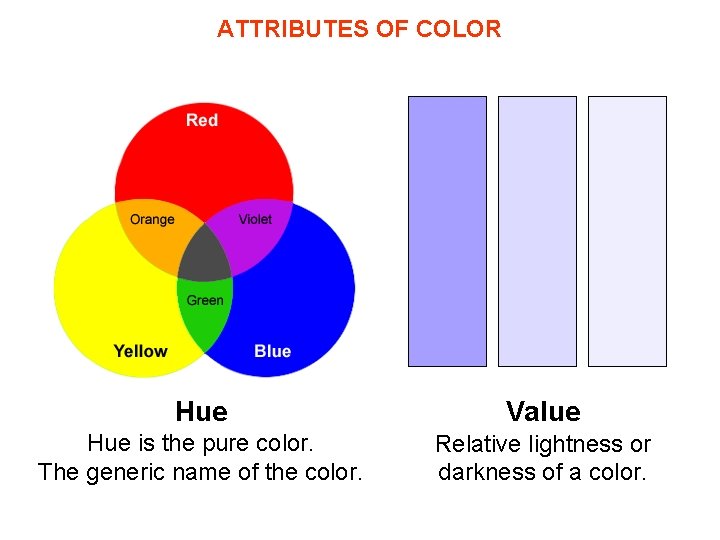 ATTRIBUTES OF COLOR Hue Value Hue is the pure color. The generic name of