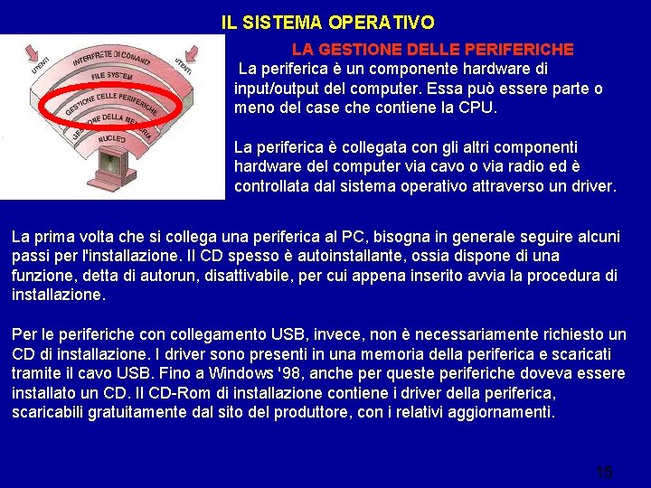 IL SISTEMA OPERATIVO LA GESTIONE DELLE PERIFERICHE La periferica è un componente hardware di IL SISTEMA OPERATIVO LA GESTIONE DELLE PERIFERICHE La periferica è un componente hardware di