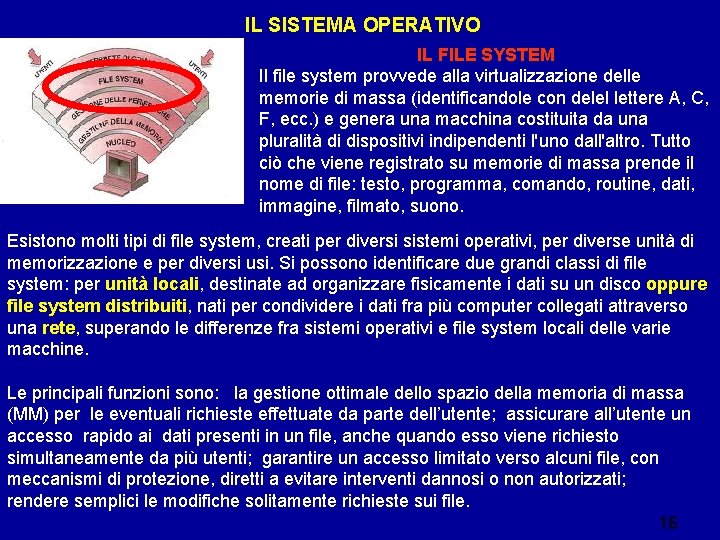 IL SISTEMA OPERATIVO IL FILE SYSTEM Il file system provvede alla virtualizzazione delle memorie IL SISTEMA OPERATIVO IL FILE SYSTEM Il file system provvede alla virtualizzazione delle memorie
