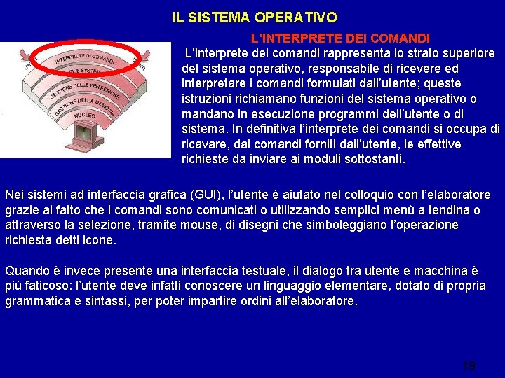 IL SISTEMA OPERATIVO L'INTERPRETE DEI COMANDI L’interprete dei comandi rappresenta lo strato superiore del IL SISTEMA OPERATIVO L'INTERPRETE DEI COMANDI L’interprete dei comandi rappresenta lo strato superiore del