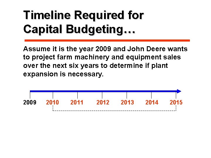 Timeline Required for Capital Budgeting… Assume it is the year 2009 and John Deere