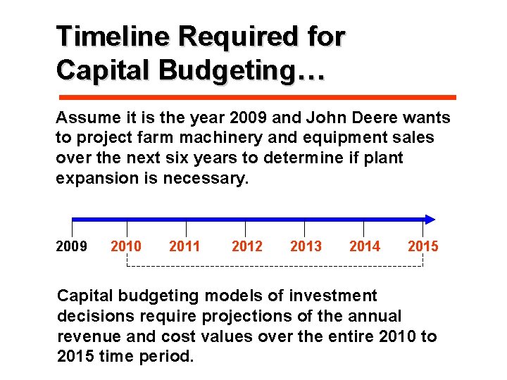 Timeline Required for Capital Budgeting… Assume it is the year 2009 and John Deere