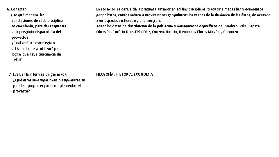 6. Conectar. ¿De qué manera las conclusiones de cada disciplina se vincularán, para dar