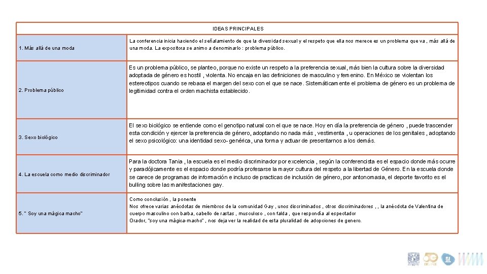  IDEAS PRINCIPALES 1. Más allá de una moda La conferencia inicia haciendo el