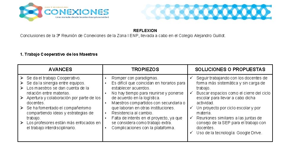 REFLEXION Conclusiones de la 3ª Reunión de Conexiones de la Zona I ENP, llevada