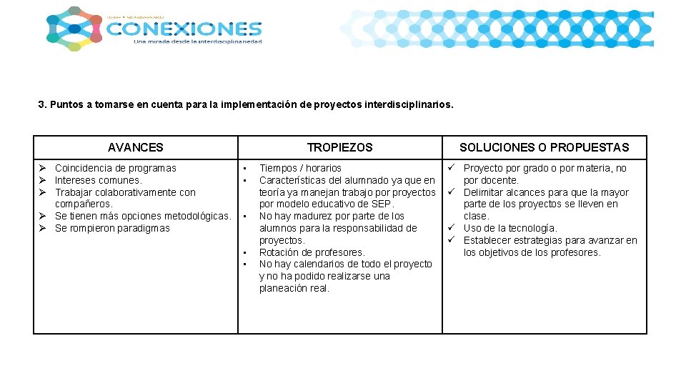 3. Puntos a tomarse en cuenta para la implementación de proyectos interdisciplinarios. AVANCES Ø