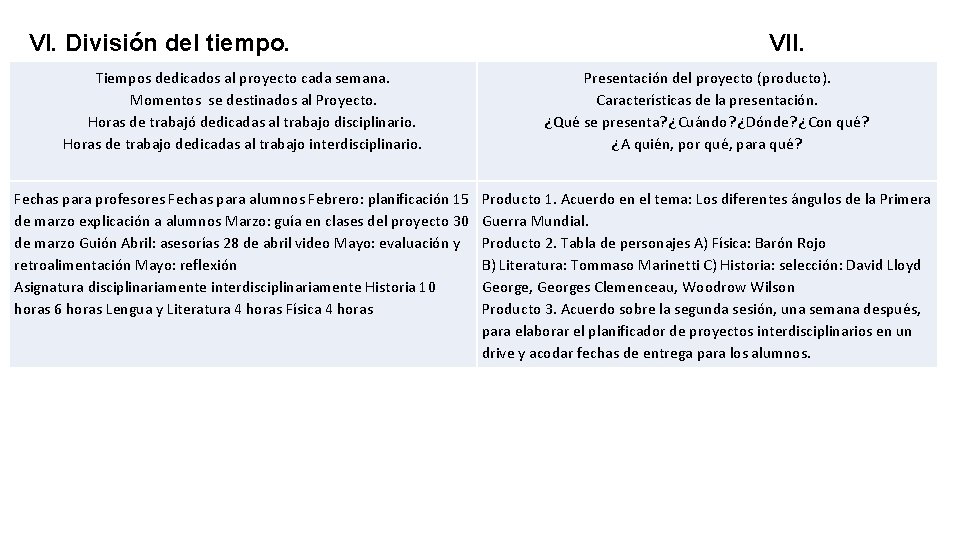 VI. División del tiempo. VII. Tiempos dedicados al proyecto cada semana. Presentación del proyecto