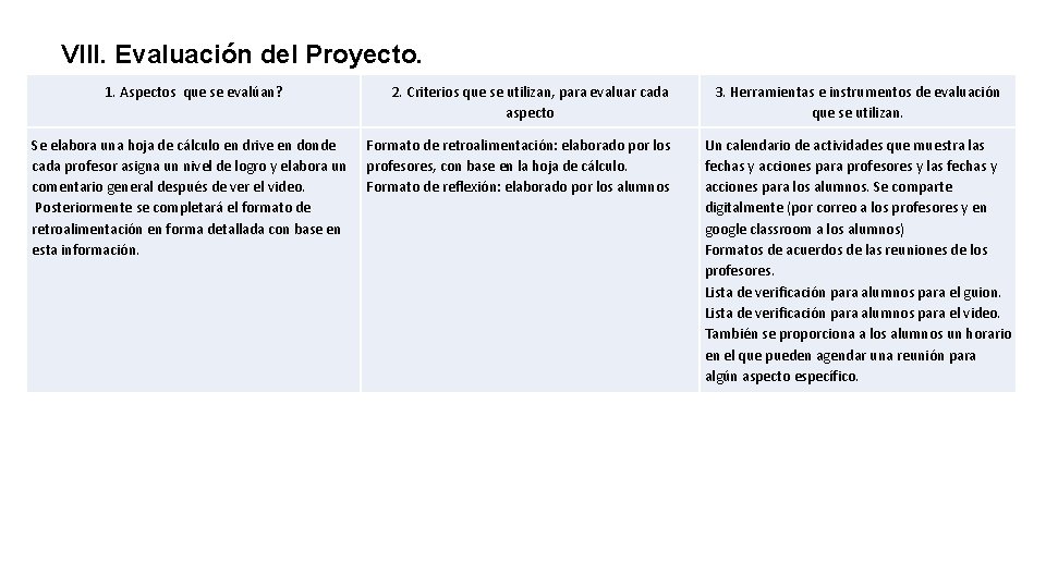 VIII. Evaluación del Proyecto. 1. Aspectos que se evalúan? Se elabora una hoja de