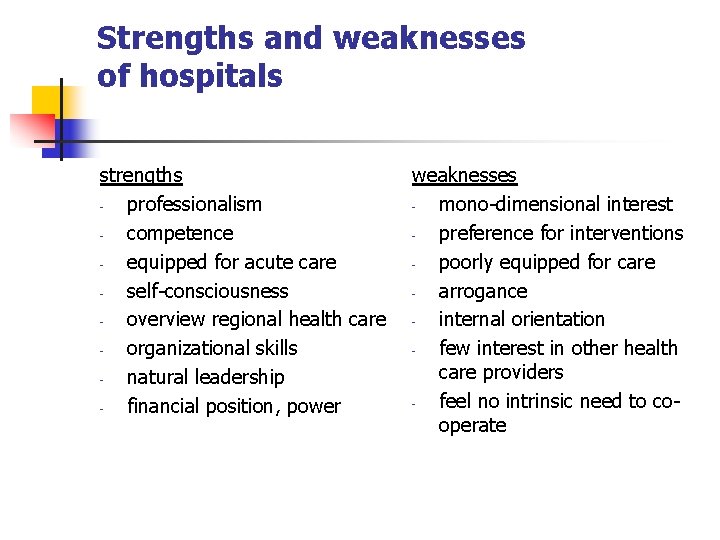 Strengths and weaknesses of hospitals strengths professionalism competence equipped for acute care self-consciousness overview