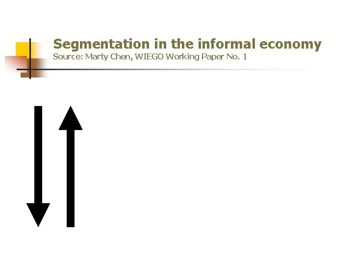 Segmentation in the informal economy Source: Marty Chen, WIEGO Working Paper No. 1 